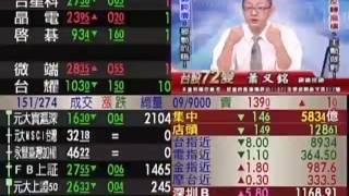 20160902 1200 蕭又銘 台股72變