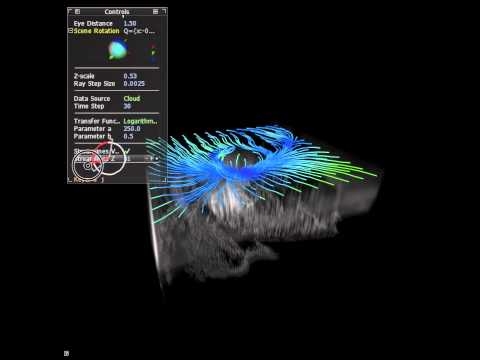 CSE8413 Visualization - Hurricane Isabel (Volume Renderer)