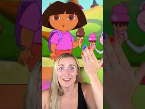 THE TRUTH BEHIND DORA THE EXPLORER