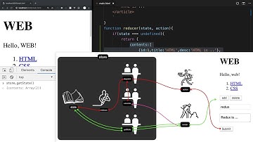 Redux - 7.3. 실전 Redux : store 생성과 state 사용하기