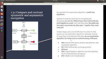 CCNA Security IINS Exam Topics | 1.3 Cryptography concepts Day 3