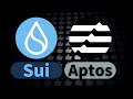 【最新鋭】Aptos・Suiとは？基本と仕組みを解説【APT・SUI】