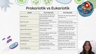 Perbedaan Sel Prokariotik dan Sel Eukariotik