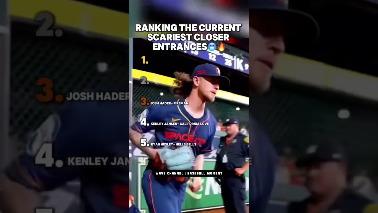 Ranking Current Scariest Closer Entrances | Baseball Moment