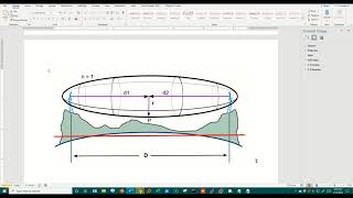 7-20 Freznel zone and Earth Bulge