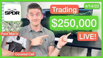 How To CORRECTLY Trade The Poor Man