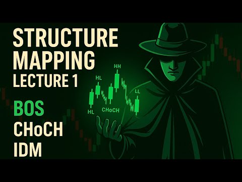 Master Market Structure