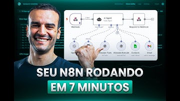 O método mais FÁCIL para instalar N8N em sua VPS (Railway)