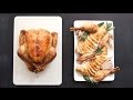 How To Carve A Turkey Like A Pro