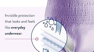 🚻 Prevail Proven X-Large Pull-Up – Maximum Absorbency for Sensitive Bladders!