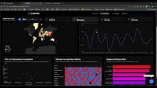 Data Visualization Project - 331 - 479