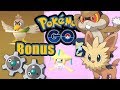DIE ANKNDIGUNG! JIRACHI QUEST, SHINY MEWTU, SHINY REGIONALE, GEN 5
POKÉMON GO DEUTSCH #1107