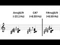 Giant steps but it cycles 15 octaves microtonally