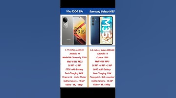 Vivo iQOO Z9s vs Samsung Galaxy M35 Comparison #shorts #short #iqooz9s #galaxym35