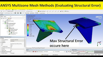 Ansys meshing tutorial |Multizone mesh method | Structural error