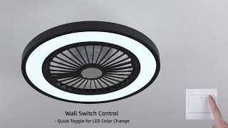 22'' Ceiling Fans With Lights And Remote 👉 item link: https://temu.to/k/p3ycsh1zgtc
