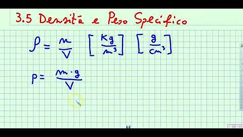 Quando si definisce sottopeso?