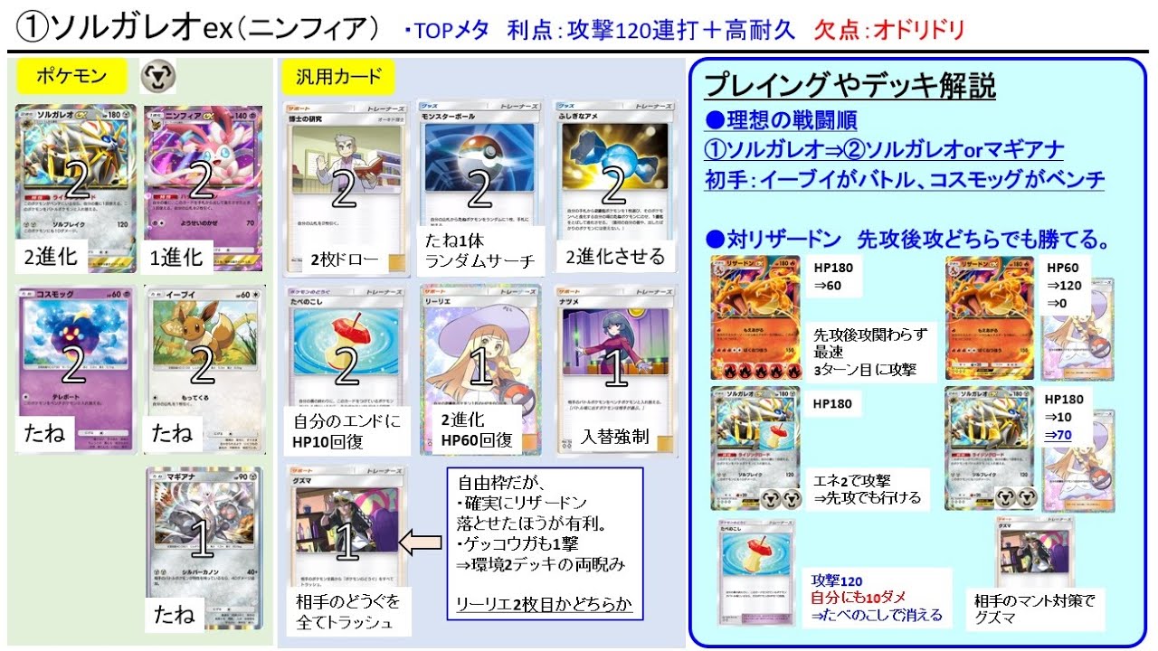 ポケポケ】7月ランク戦_対リザードンに有利なデッキ4選紹介