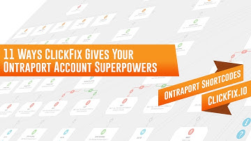 11 Ways ClickFix Gives Your Ontraport Account Superpowers