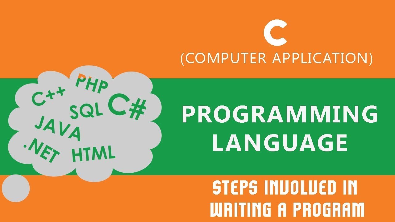 3. | Steps Involved in Writing a Program | Writing Algorithm Steps ...