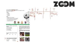 ZOOM PARAGRAF 8.SINIF 11.TEST SORU 3 SAYFA 30