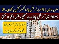 5 Marla Plaza Construction Cost in Bahria Town | Myth for Commercial Property Investment | Land Guru