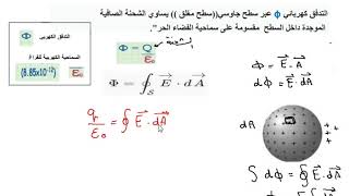 قانون جاوس والأسطح المغلقة فيزياء 12 متقدم