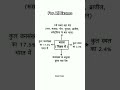 UPSC Question Answer , Gk Question, Geography of India For All Exams #rank #india #shorts #gk