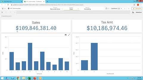 Qliksense Tutorial Qliksense Training Video How to create free Qlik Sense Account