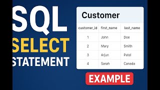 SQL SELECT Statement Explained with Real Example | Learn SQL for Beginners