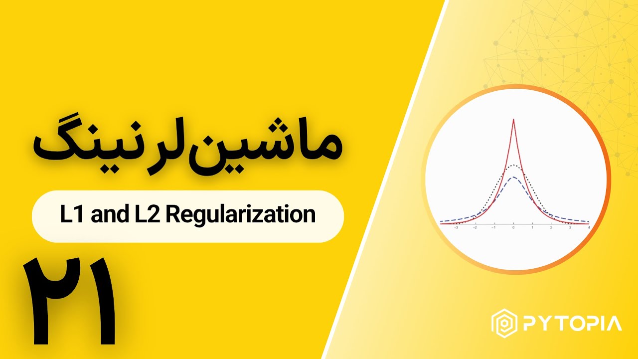 ماشین‌لرنینگ | L1 and L2 Regularization - YouTube