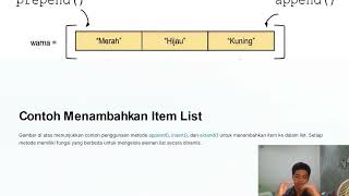 List & Array | Algoritma & pemrograman