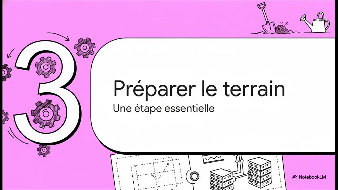 Cloner un disque via le réseau avec DD et Netcat
