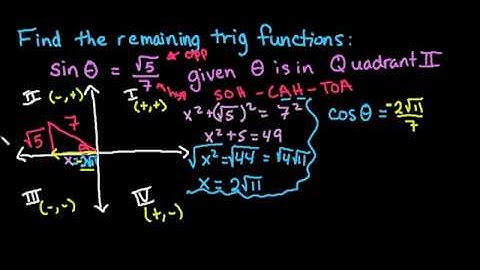 How to Find the Remaining Trig Functions Given One Function and the Quadrant