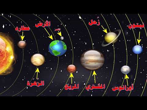 فيديو: كيف يبدو النظام الشمسي