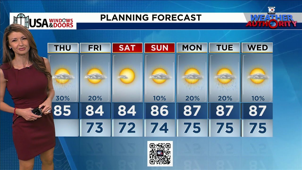 Local10 Video Forecast: 10/16/25 Morning Edition