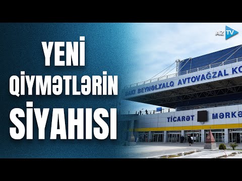 Video: Qiymətləri flayerimə qoymalıyam?