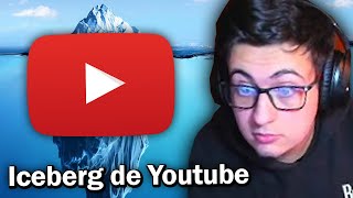 Reacción al Iceberg de Youtube (Dross)