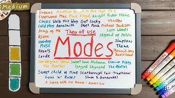 What are Modes? | The Songwriters Guide