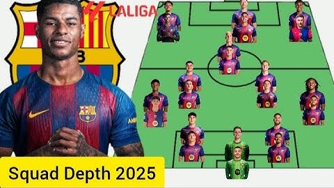 Marcus Rashford Here We go ~ Best Barcelona Potential Line up/Squad Depths With Under Hansi Flick