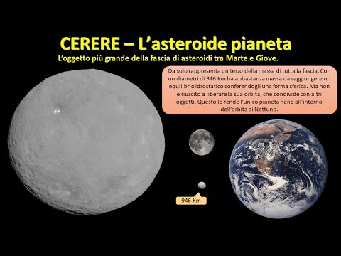 Video: In quale fascia di asteroidi si trova Cerere?