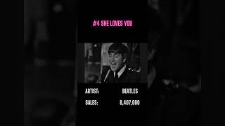 Greatest Rock Songs of 1963 Greatest Rock Songs of 1963