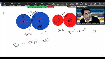 Angular Impulse based average level problem with detailled analysis by RKH SIR(B.TECH IIT D)