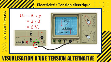 4 - Visualisation d’une tension alternative| oscilloscope|Tension alternative | Physics animation |