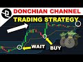 BEST Donchian Channel Trading Strategy HIGHLY PROFITABLE