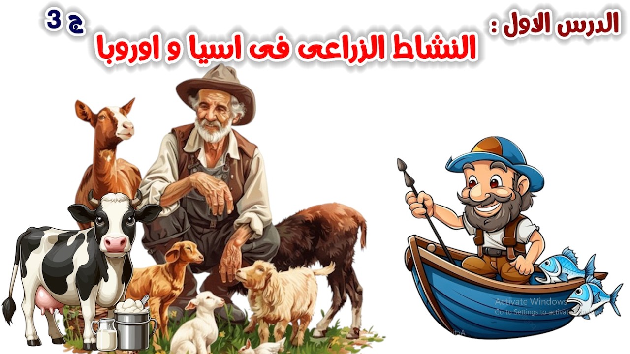 درس النشاط الزراعى فى اسيا واوروبا للصف الثانى الاعدادى | الوحدة الثانية | الترم الثانى | 2026