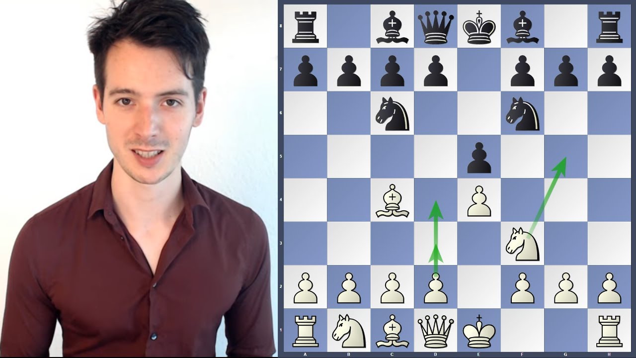 Italian Game: Two Knights Defense - Chess Openings 