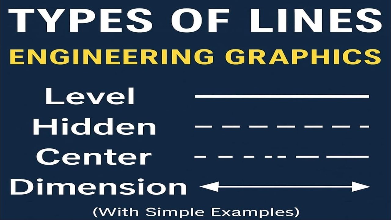 Higher Graphics Line Types Types of Lines in Engineering Graphics | EG for BE/BTech/Polytechnic ...