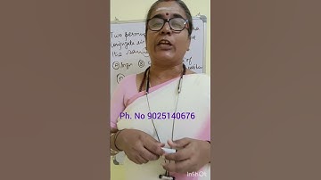 MCQ ON PERMUTATION-CONJUGATE PERMUTATION-CSIR NET-IIT JAM-GATE MATHS-TAMIL-ONLINE CLASS-TAMIL