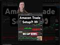 AMZN Trade Setup 📈 Is Amazon About to Move? #stocks #amzn #stockmarket #options #trading